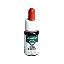 Pure Liquid 2% CBD Oil - 2